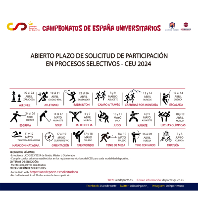 Actualidad Universitaria Selección de deportistas UCO para las